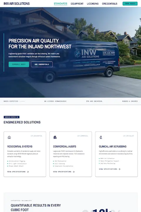 Inland Industrial Technical — Air Duct Cleaning website design