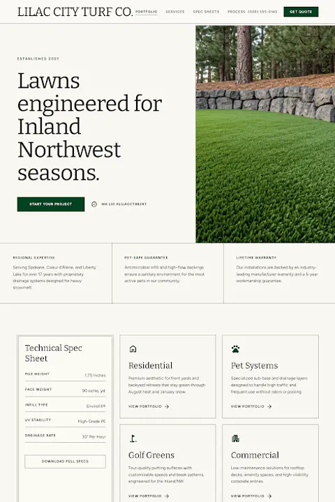 The Inland Monograph — Artificial Grass Installation website design