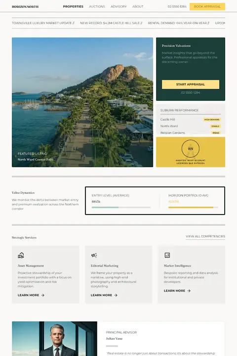 Horizon North Monograph — Real Estate Agent website design
